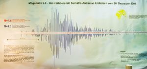 Wandposter im Neuen Erdbebenhaus – das verheerende Erdbeben von Sumatra-Andamann vom 26. Dezember 2004 hatte eine Stärke (Magnitude) von 9.3.