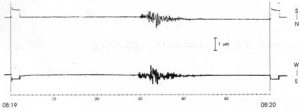 Seismogramm des Wiechert-Seismographen in Göttingen: N-S und E-W Komponenten der Explosion vom 30.12.1998